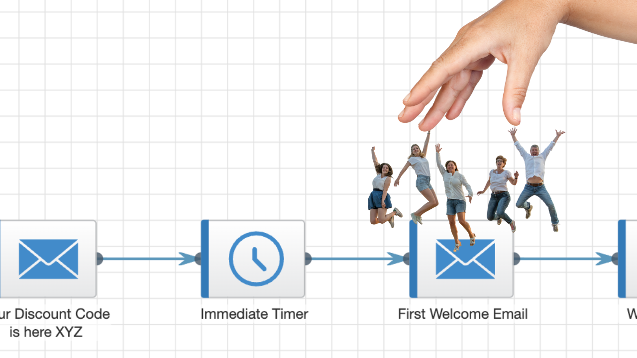 Best Practice: Kontakte gezielt in eine Sequenzposition setzen