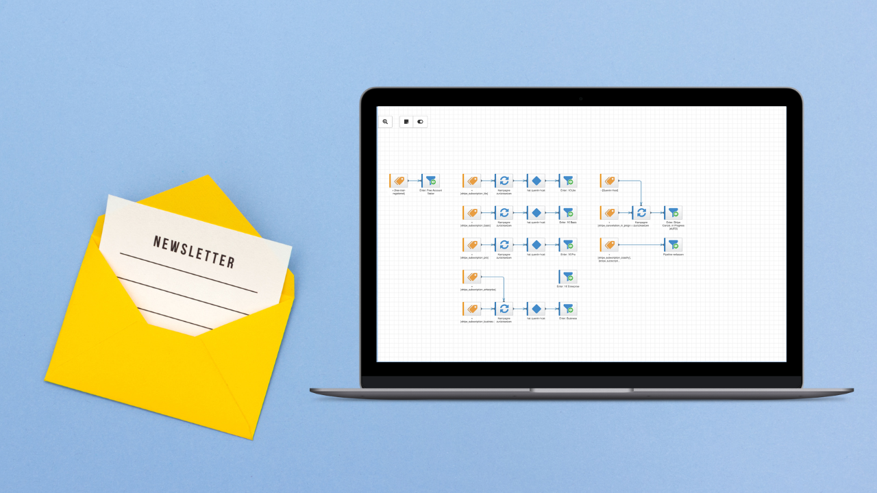 Best Practice:  Newsletter vs. Kampagne: Die Grundlagen mit Quentn meistern